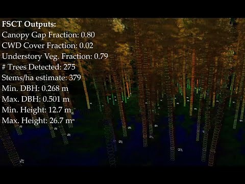 Forest Structural Complexity Tool - Fully automating the measurement of complex forest point clouds.