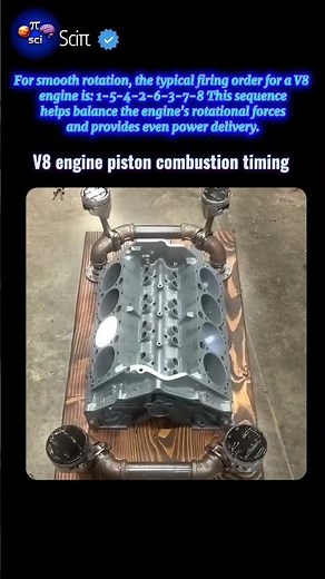 engine piston timing #physics #technology #fact