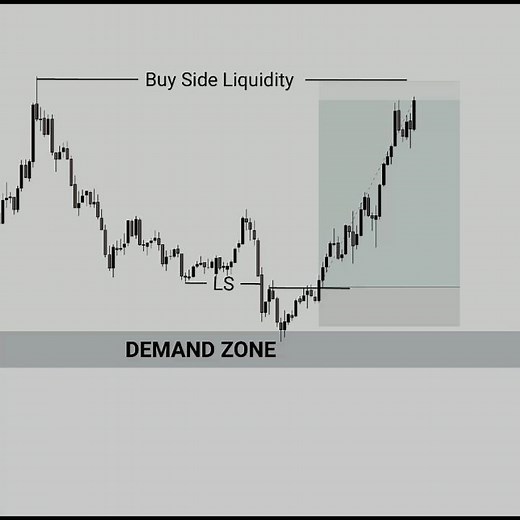 The Liquidity Sweep Nobody Teaches❗ | #trading #forex #liquidity #stockmarket #smc