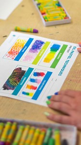 9.1K views · 42 reactions | When is your Spring Break? | The Art of Education | Facebook