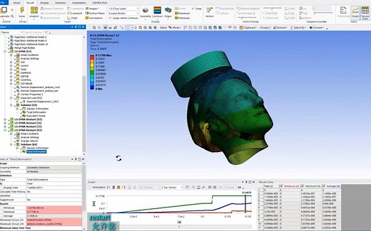 （首发）Ansys 2022R1新功能展示—结构部分（mechanical)