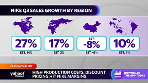 Nike working through ‘massive inventory problem,’ analyst says