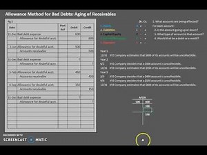 Accounting for Bad Debts: Allowance Method - Aging of Receivables
