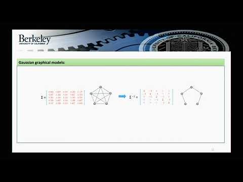 Data-Driven Methods for Learning Sparse Graphical Models (November 30, 2017)