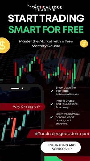 Free Day Trading Training | Learn Price Action & Risk Management