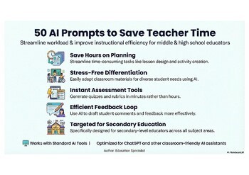 50 Ready-to-Use AI Prompts for Busy Teachers