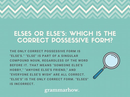 Elses or Else's? (Correct Possessive Form)