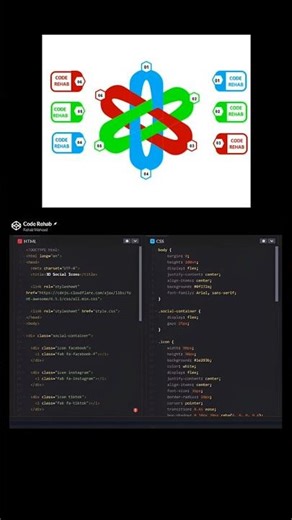React Logo with Pure HTML & CSS 🔥 #coding #cssanimation #automobile #webdesign