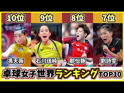 [All-Time Greatest Player Ranking] Top 10 Women's Table Tennis World Ranking [Latest Version] Whi...
