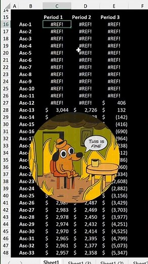 Excel Errors Troubleshooting Funny Moment - #exceltips #comedy #jokes