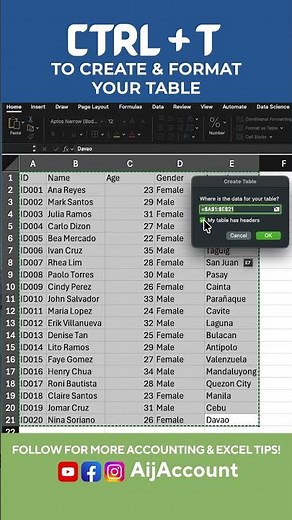 Create Table | Easy Excel Series (Tagalog) | AijAccount