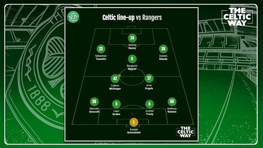 Tony and Ryan return to talk through the Celtic team news and all the build-up ahead of kick-off against Rangers at Hampden. | The Celtic Way