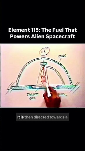 Element 115 A Fuel So Advanced It Creates Antimatter Powering Reactors #space #cosmos #science