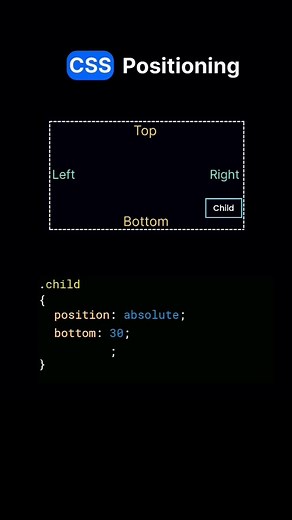 CSS Position Explained in 60 Seconds! | Quick Guide to Mastering CSS Layout #coding #webdevelopment