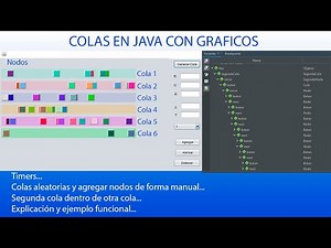 Estructura de datos - Colas en JAVA ejemplo con Timers y botones