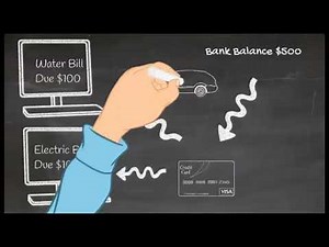 Step by Step ~ Part 1 What is Velocity Banking