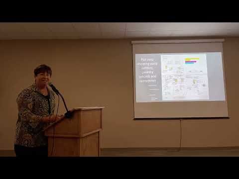 RISING CITY NEBRASKA HISTORY PROGRAM