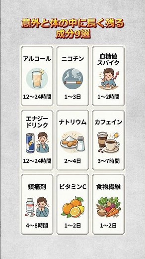 意外と体の中に長く残る成分9選 #体内に残る成分 #健康知識 #体の仕組み