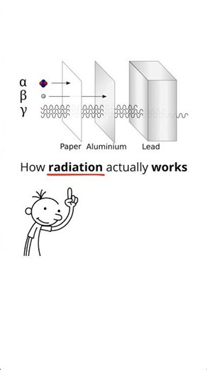 How radiation actually works