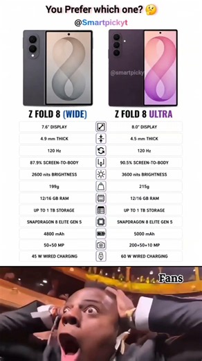 Galaxy Z Fold 8 vs Z Fold 8 Ultra 😱 Every Difference Explained!