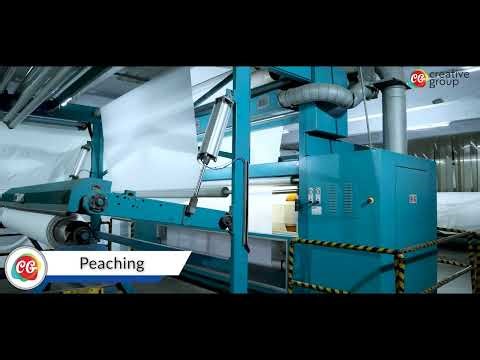 Creative Group- Home Textile Division 2025