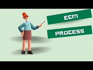 ECM process eviews