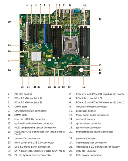 Question - Dell Precision T5810 Workstation - - -  PCIe bifurcation ?