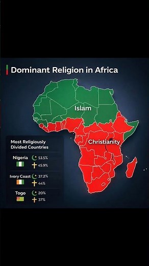 Islam vs Christianity in Africa ⚡ Who Dominates?