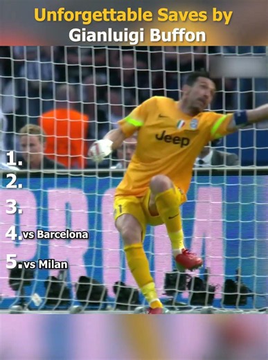 Unforgettable Saves by Gianluigi Buffon