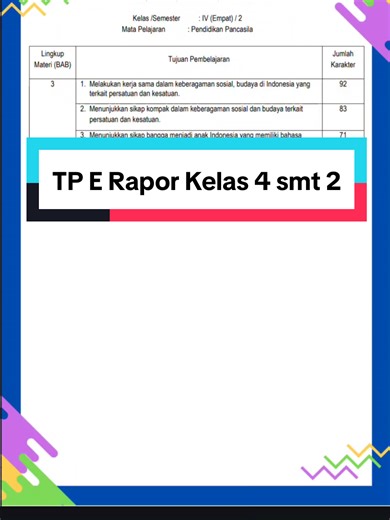 Tujuan Pembelajaran E Raport Kelas 4 Semester 2