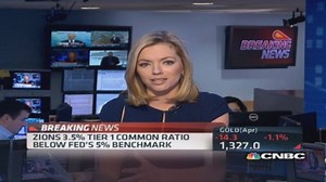 Fed releases bank stress test results