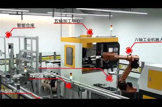 RFID产线管理系统，打造智能制造核心数据链