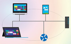 19-AD 服务：安装新林的第一个域控制器（AD 与 DNS 分离）