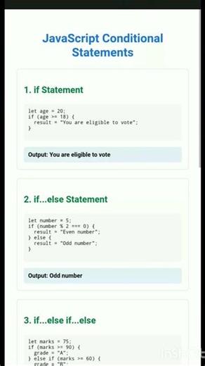 JavaScript Conditional Statements | if else, switch, ternary #shorts #js #coding