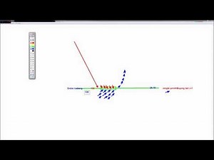 Crude Oil Inventories : Go with a Sellers Absorption