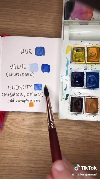 Watercolor 101 Painting Tutorial