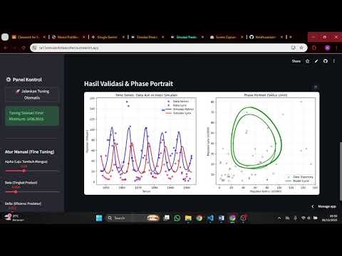 Analisis Dinamika Populasi Predator-Prey Menggunakan Model Lotka-Volterra
