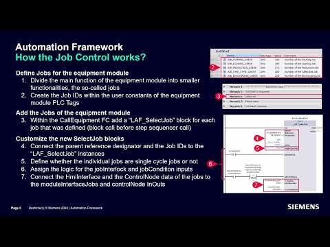 7. How the Job Control works?