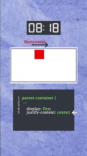 Centering a div in less than 15 seconds! #css