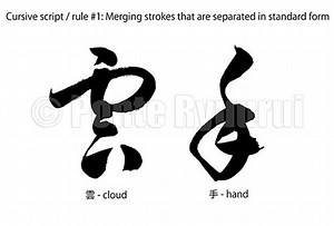 Learn calligraphy:  cursive script  - rules of writing - rule #1
