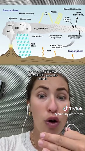 Understanding Volcanic Eruptions and Lava Lakes