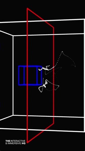 Controlling a TouchDesigner POPs System with Logic