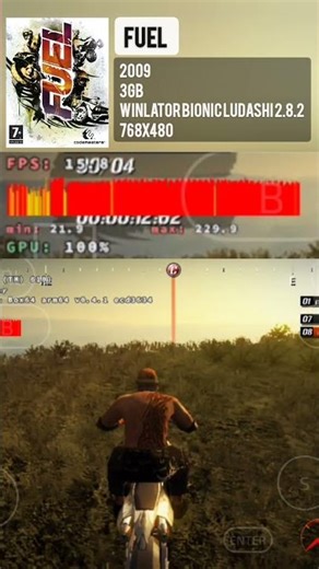 Fuel - Snapdragon 680 - Winlator Bionic Ludashi 2.8.2