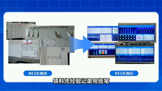 机械装配车间的数字化转型:MES系统解决您的老大难问题