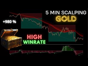 5 Min XAUUSD Scalping High Winrate | Gold Scalping Strategy