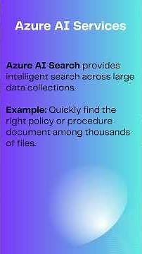 Microsoft Azure AI Explained in 60 Seconds #ai #azure #trending #job #hiring #openai #interview
