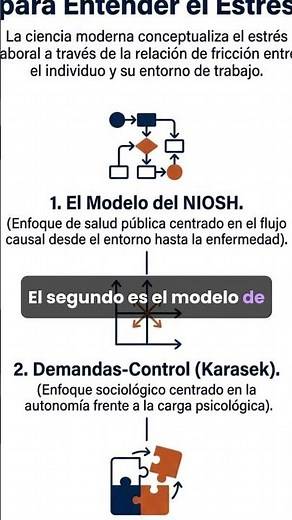 ¿Cómo diagnosticar el estrés en tu empresa? Tres enfoques clave.