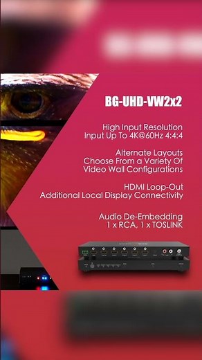 2x2 Video Wall with 180° Degree Rotation for Inverted Displays