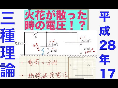 Explanation of previous questions from the Type 3 Electrical Engineer Examination: "Insulation br...